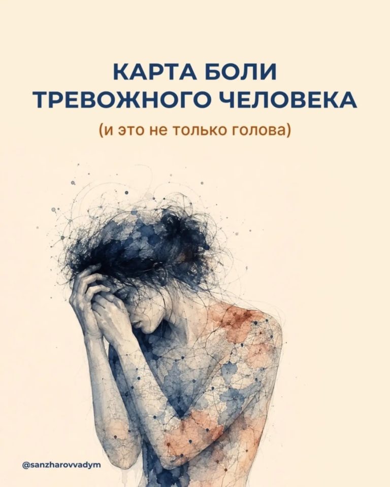 У тревоги есть карта. И она отпечатана в теле 👇🏻